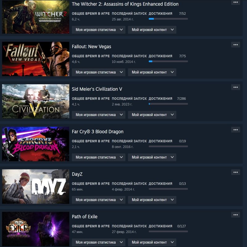 💖 CS2 Прайм | 🕒 21 час | 🔥 Готов к соревновательным играм