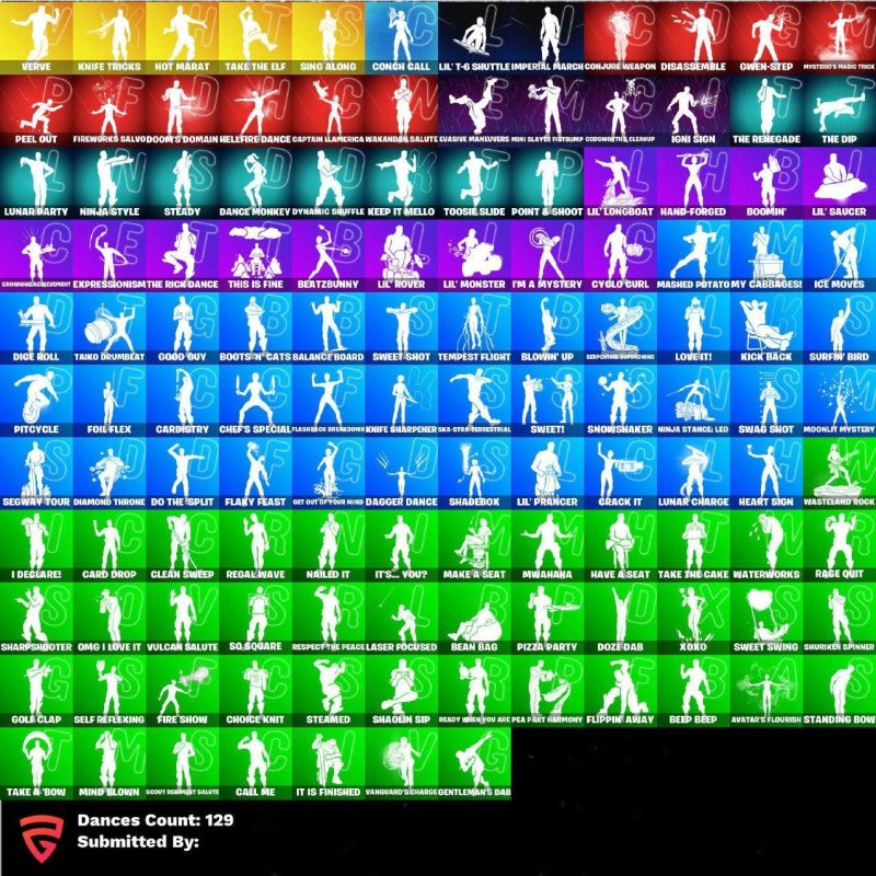 🎨 149 skins | 🌟 Fortnite account