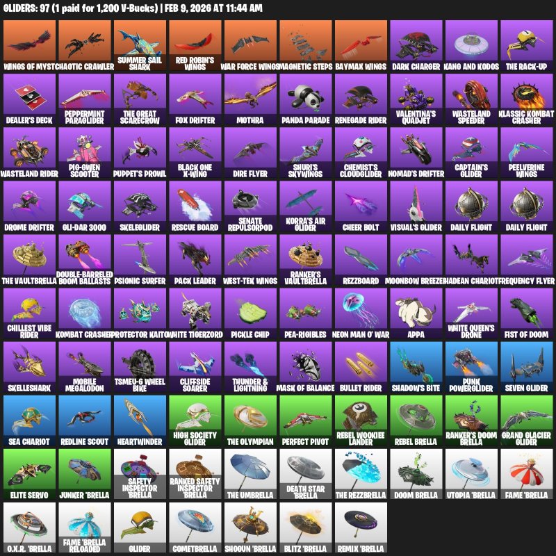 🚫 No account description provided