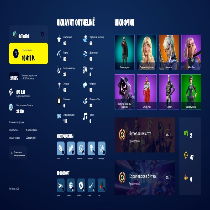 🎨 65 скінів | 🌟 Fortnite акаунт