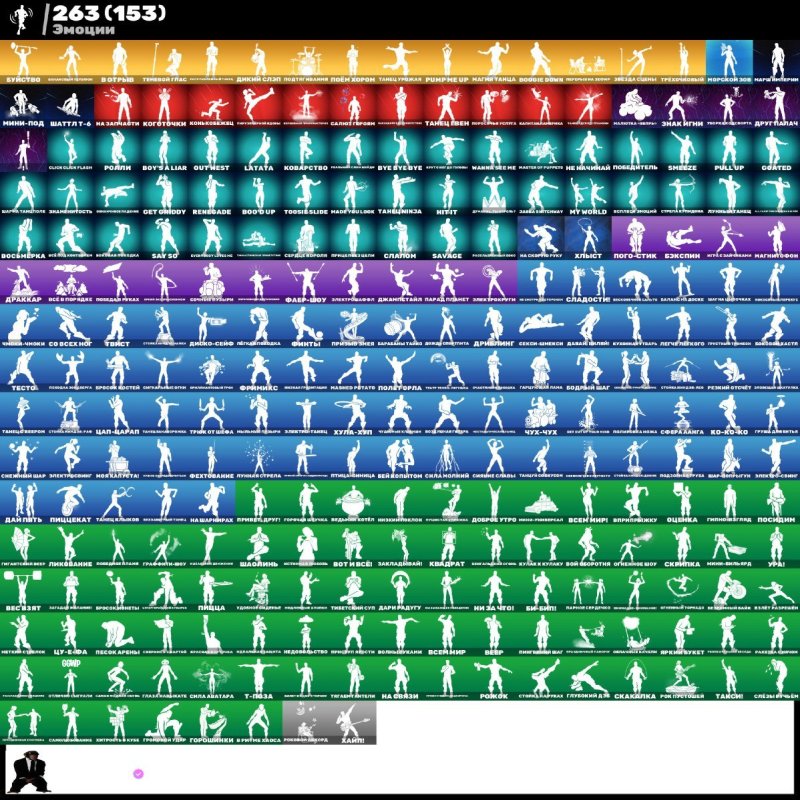 🎨 247 скінів | 🌟 Fortnite акаунт