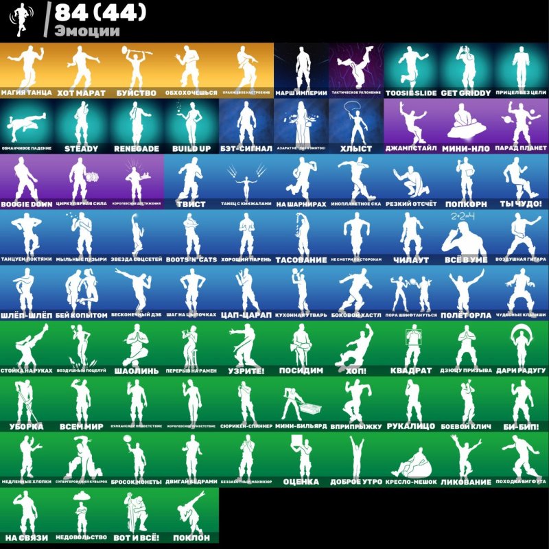 🎨 166 скінів | 🌟 Fortnite акаунт