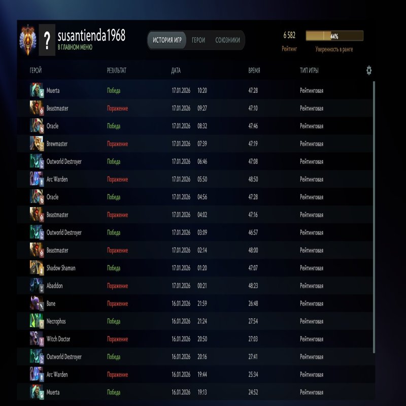 🏅 MMR 6582 | 🕒 161 година | 🛡 9360