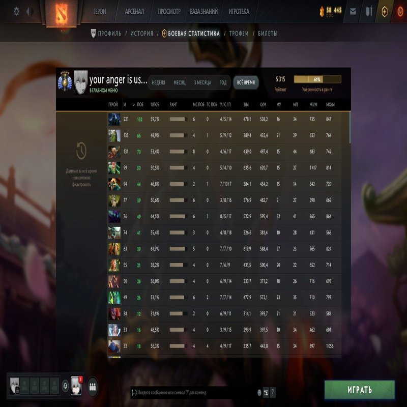 🏅 MMR 5315 | 🕒 4571 hours | 🛡 9600