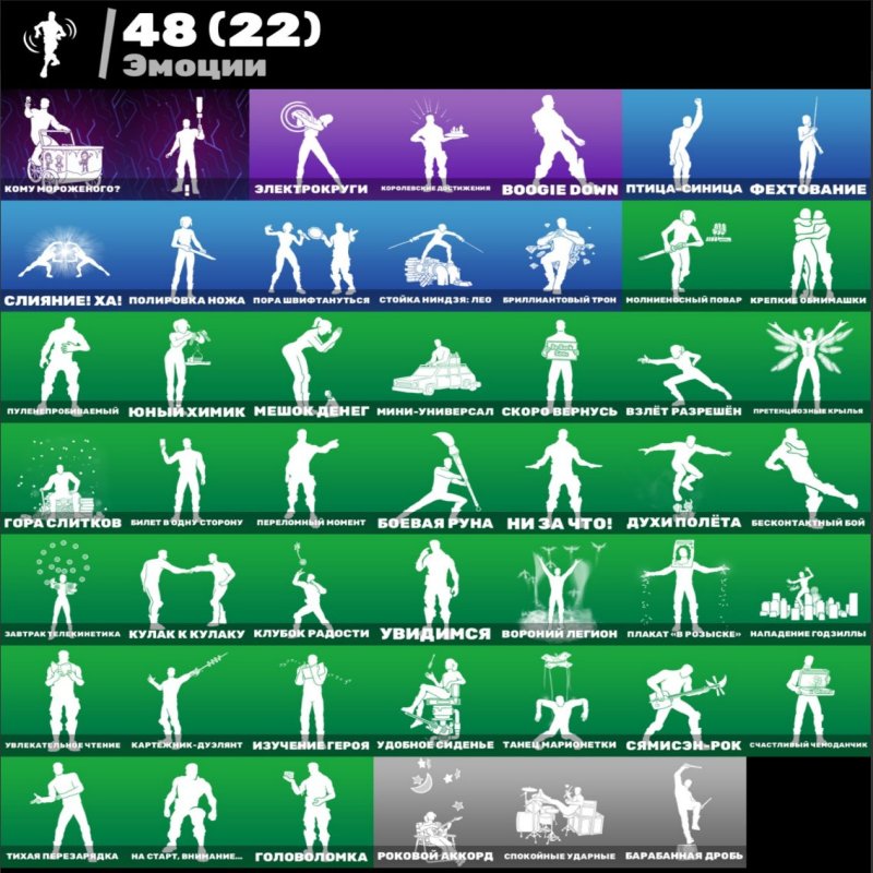 🎨 33 skins | 🌟 Fortnite account