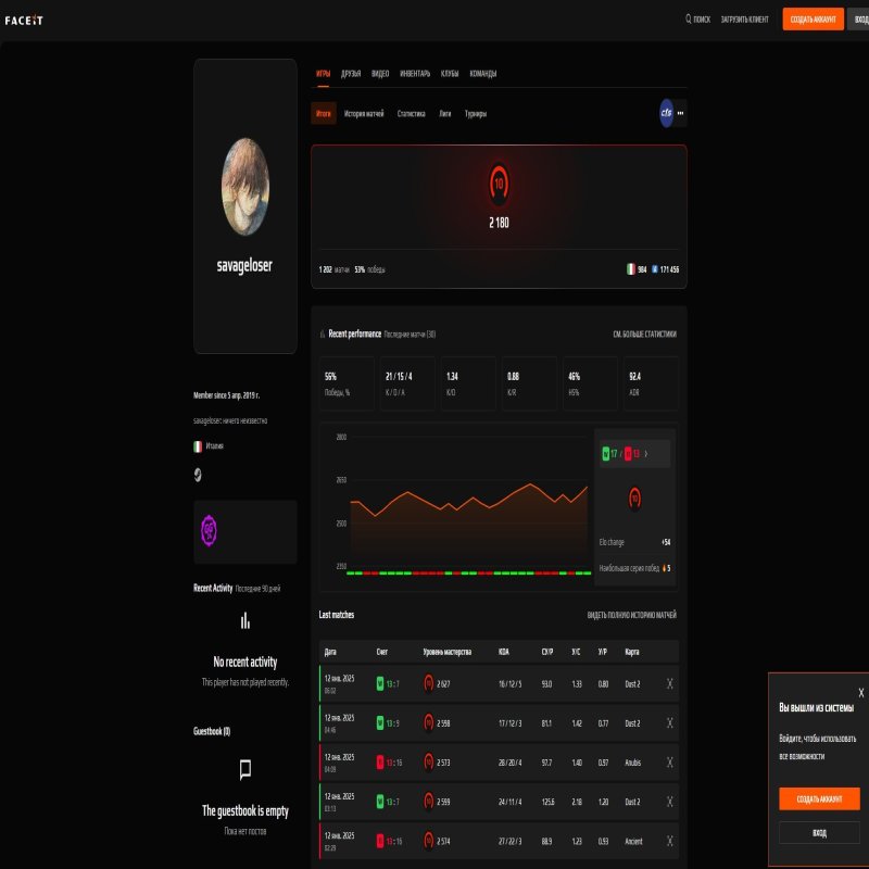 🔥 CS PRIME | 🎯 Faceit ELO 2180 | 🕒 3000 hours — Ready for Matches 📈