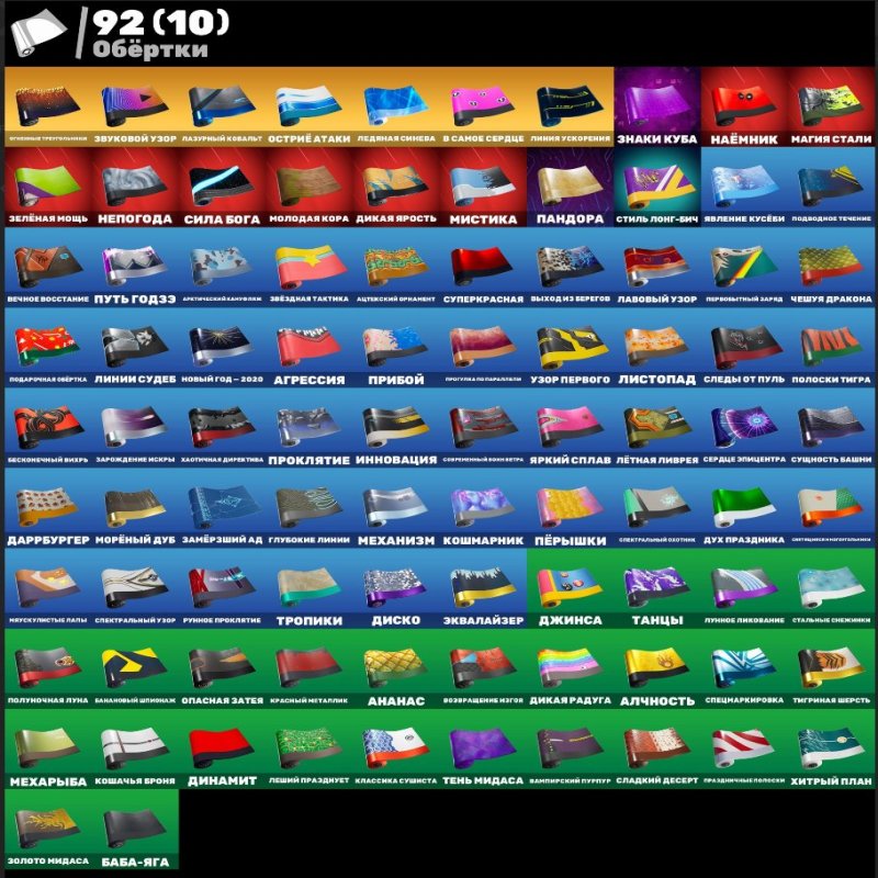 🎨 122 скінів | 🌟 Fortnite акаунт