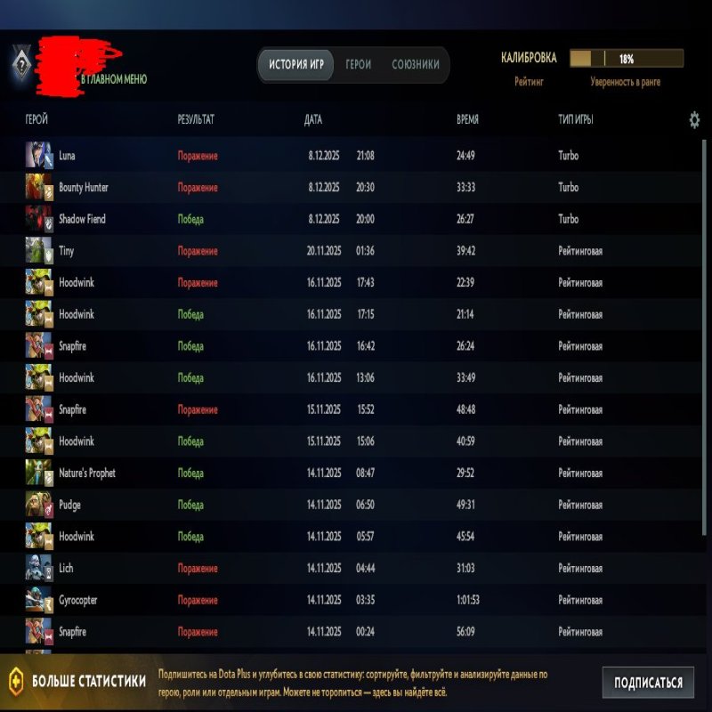 🏅 MMR 3500 | 🕒 5000 годин | 🛡 6000