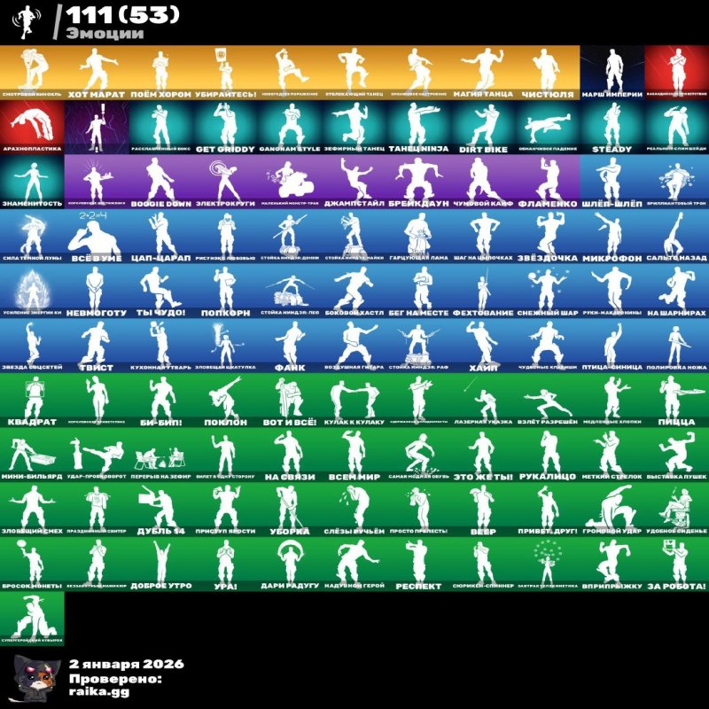 🎨 118 скінів | 🌟 Fortnite акаунт