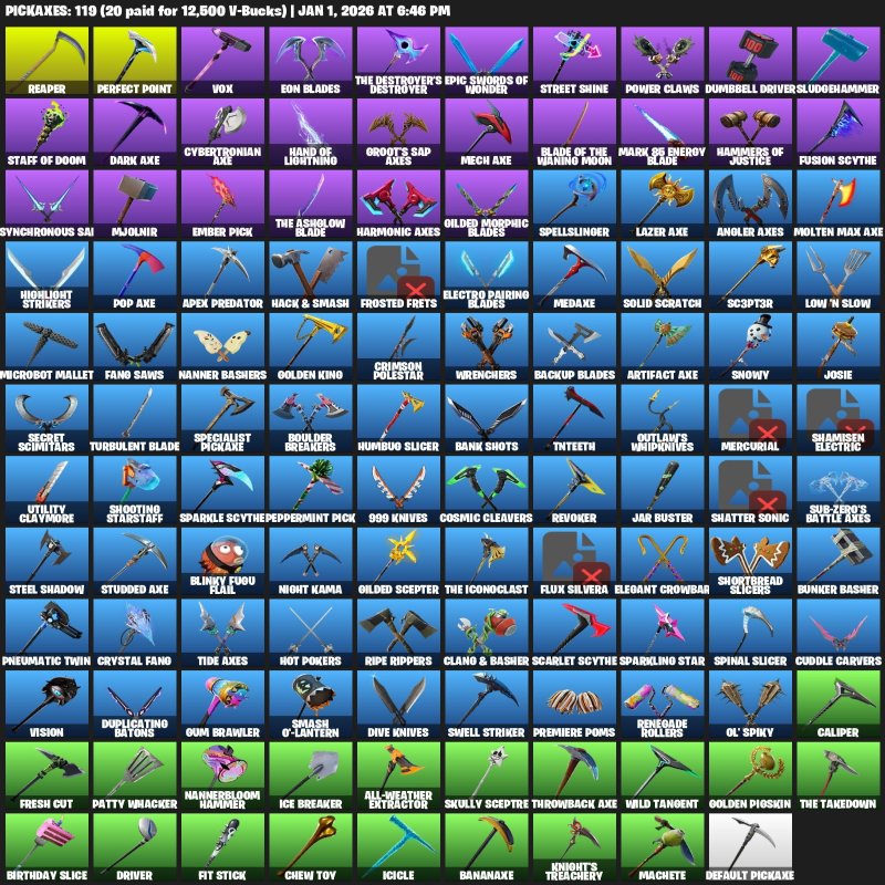 🎨 82 скіні | 🌟 Fortnite акаунт