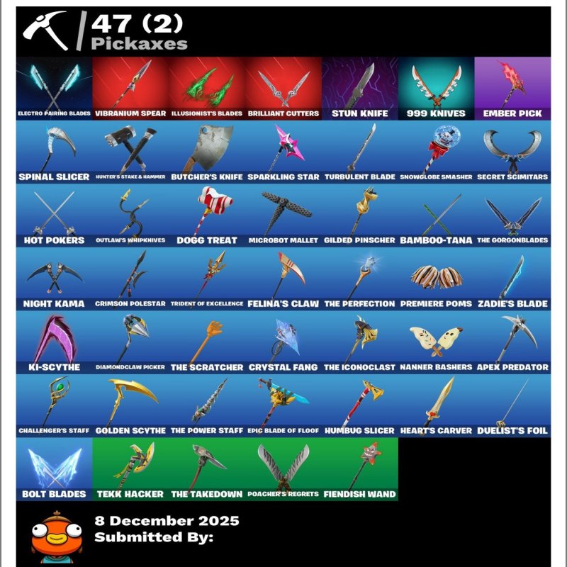 🎨 22 skins | 🌟 Fortnite account