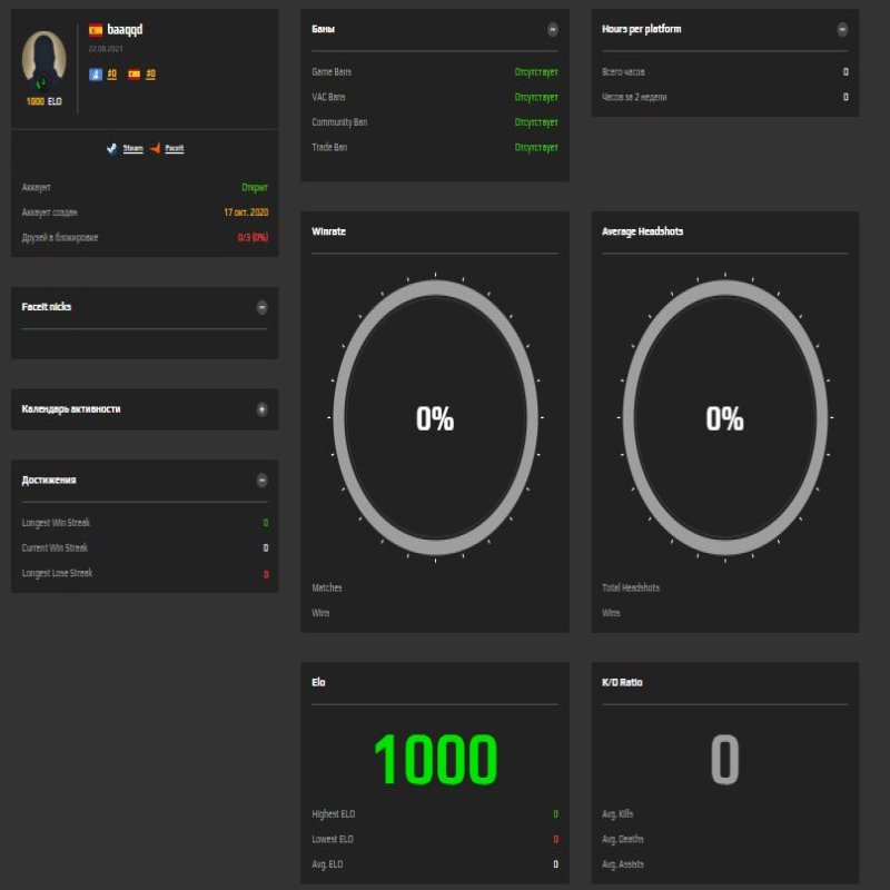 💎 Faceit LVL 4 | 🎯 250+ hours | 🚀 Ready for Competitions!