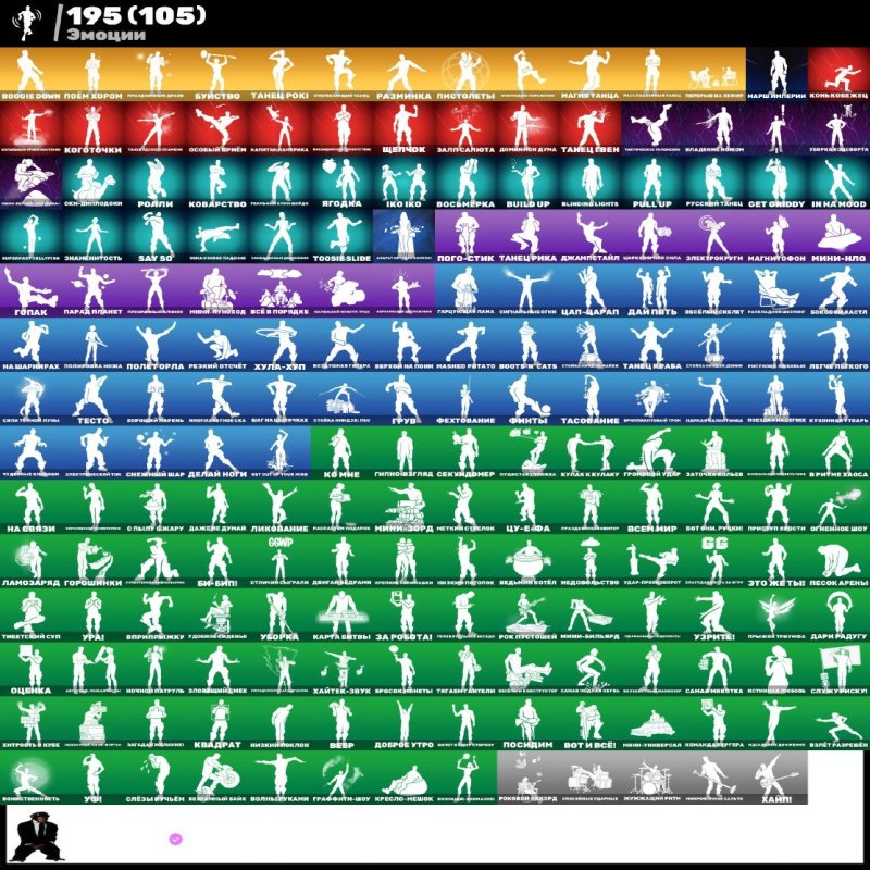 🎨 128 скінів | 🌟 Fortnite акаунт