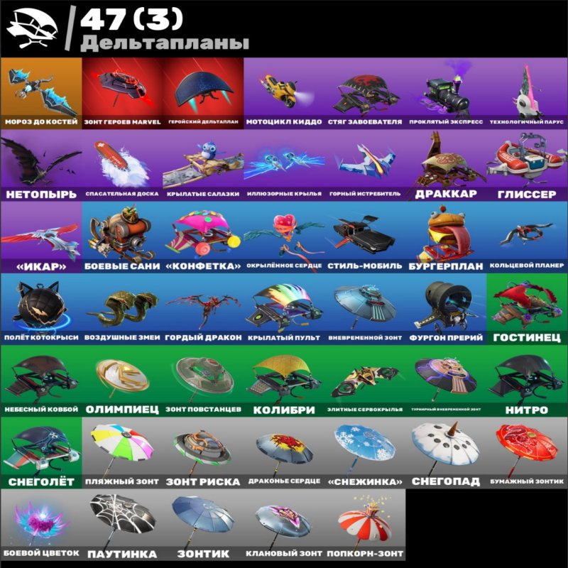 🎨 38 skins | 🌟 Fortnite account