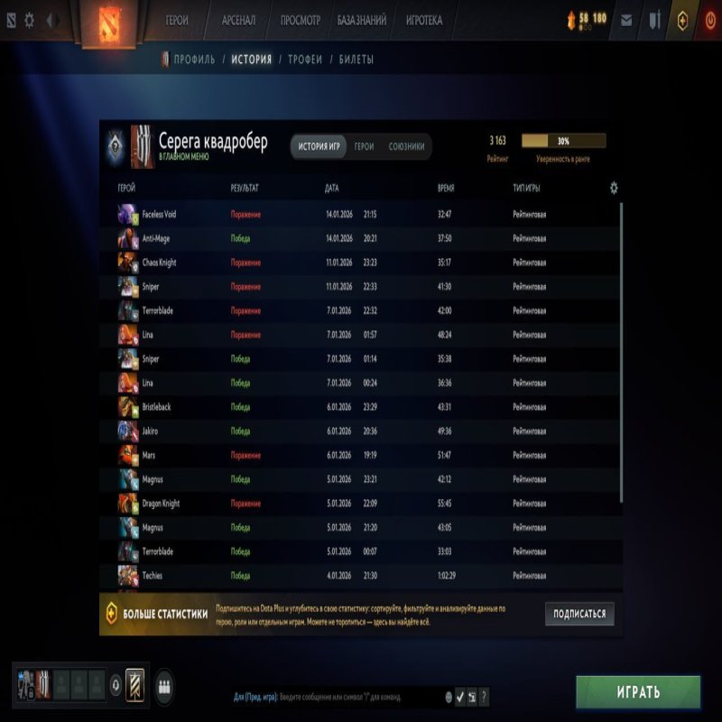 🏅 MMR 3163 | 🕒 1580 годин | 🛡 5339