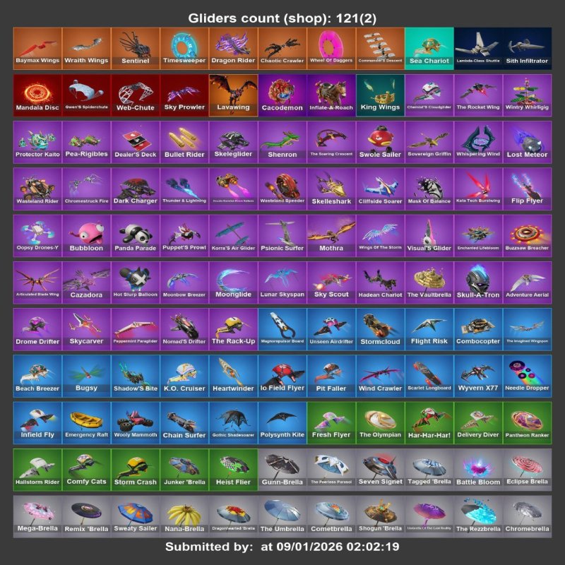 🎨 127 скінів | 🌟 Fortnite акаунт