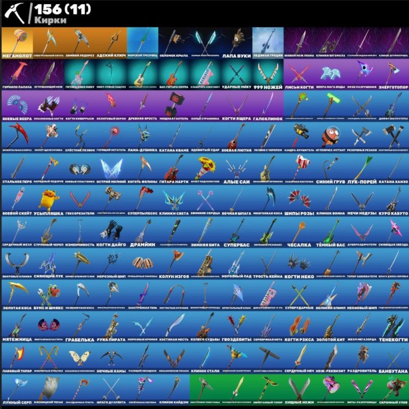 🎨 129 skins | 🌟 Fortnite account