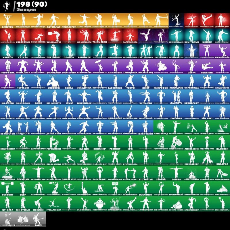 🎨 226 скінів | 🌟 Fortnite акаунт