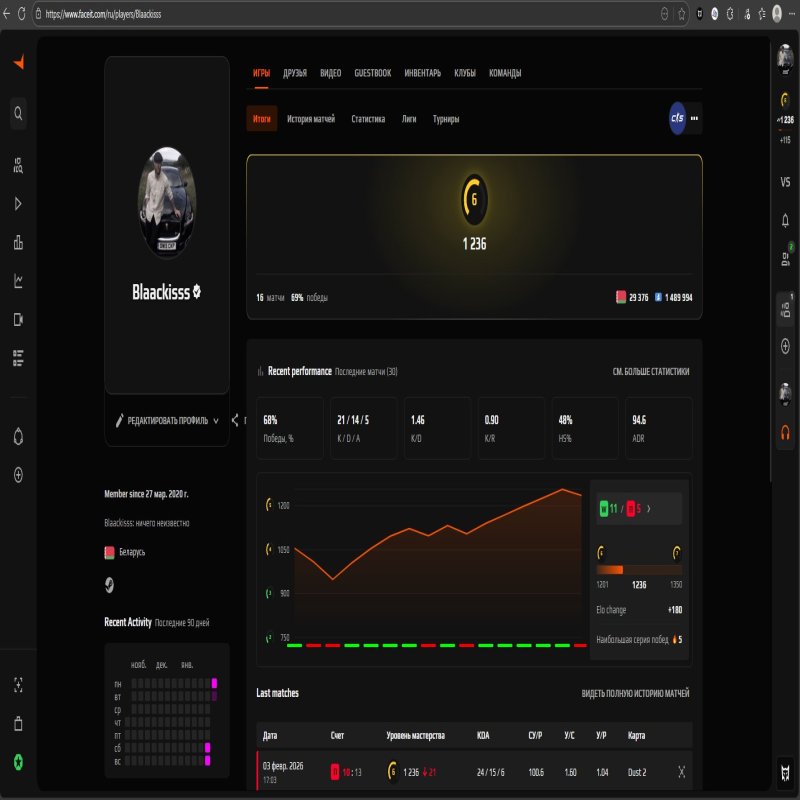 🔥 CS PRIMЕ | 🎯 FACEIT LVL 4 | 🕒 1500 часов — Готов к рангам