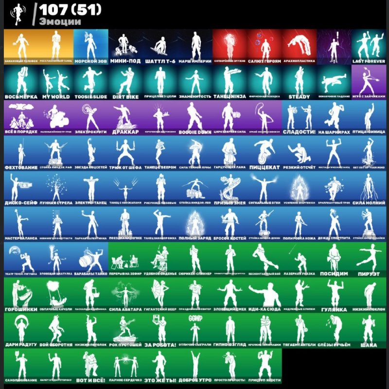 🎨 125 скінів | 🌟 Fortnite акаунт