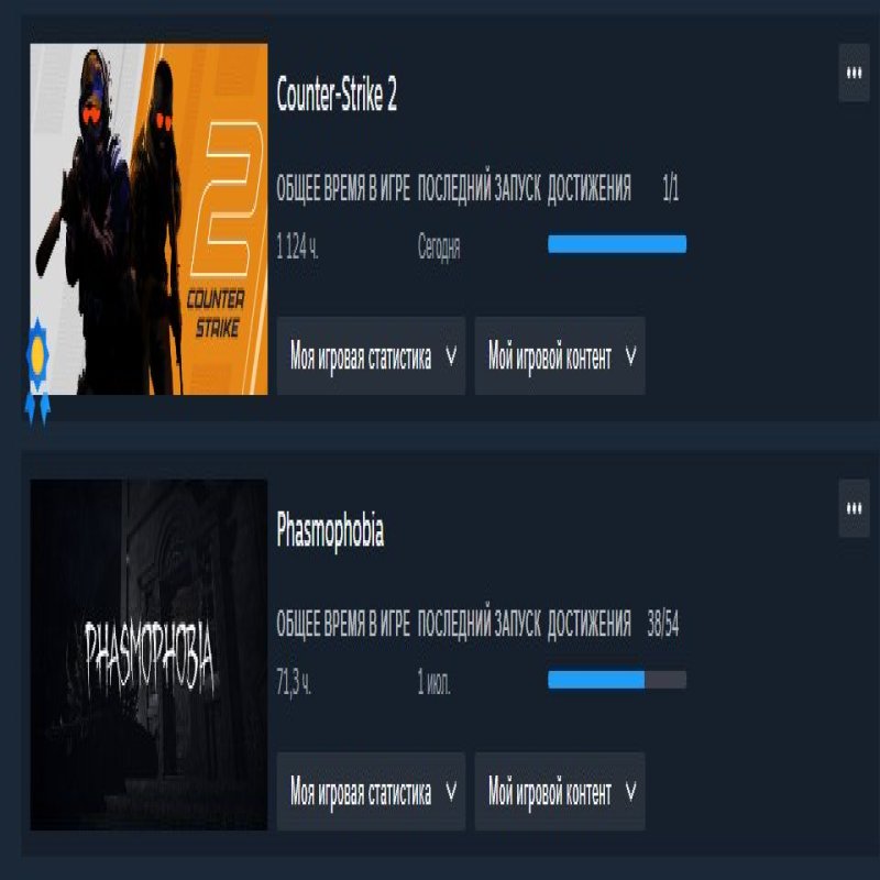 🎖️ 7 Медалей | 🎯 Faceit LVL 4 | 🕒 17665 Рейтинг CS — Готовий до Змагальних Ігор