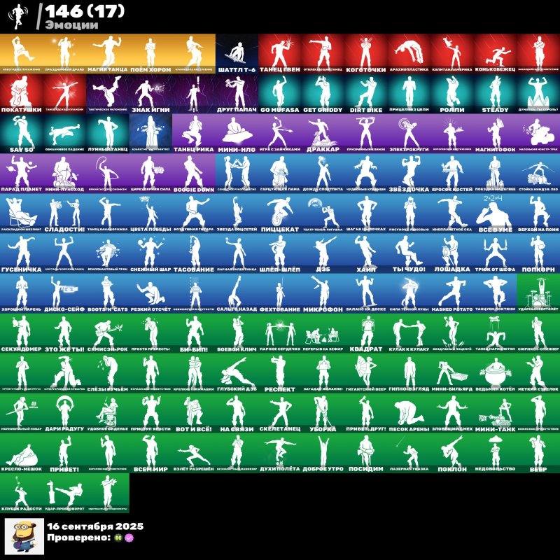 🎨 204 skins | 🌟 Fortnite account