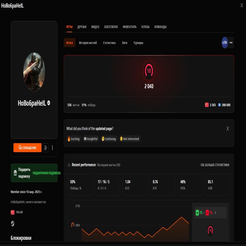 🏆 PRIME Status | 🎯 FACEIT LVL 10 | 🕒 128 matches — Ready for Competitive