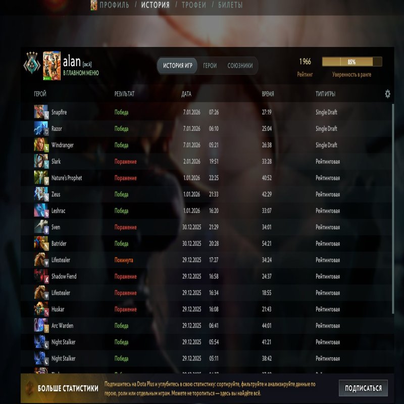 🏅 MMR 1966 | 🕒 282 годин | 🛡 7874