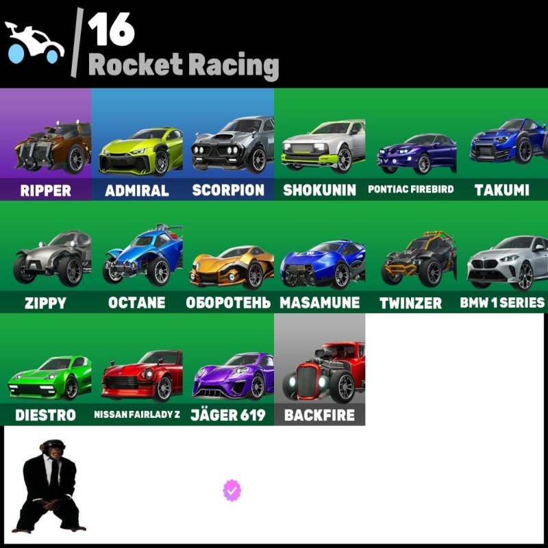 🎨 247 скінів | 🌟 Fortnite акаунт