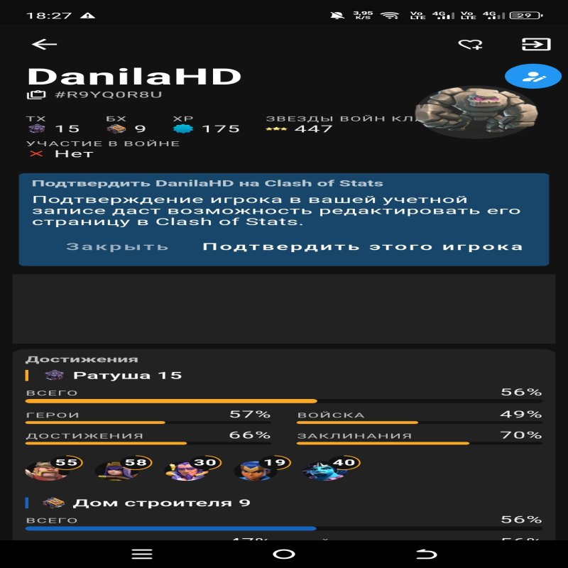 🏰 Clash of Clans акаунт | Ратуша 15 ратуша | Рівень 65