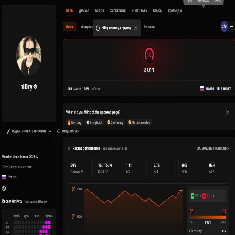 🔥 FACEIT 10 LVL | 🎯 2011 ELO | 🕒 188 матчей — Готов к конкурентной игре!