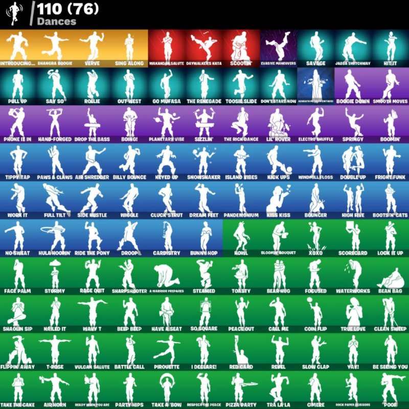 🎨 92 скінів | 🌟 Fortnite акаунт