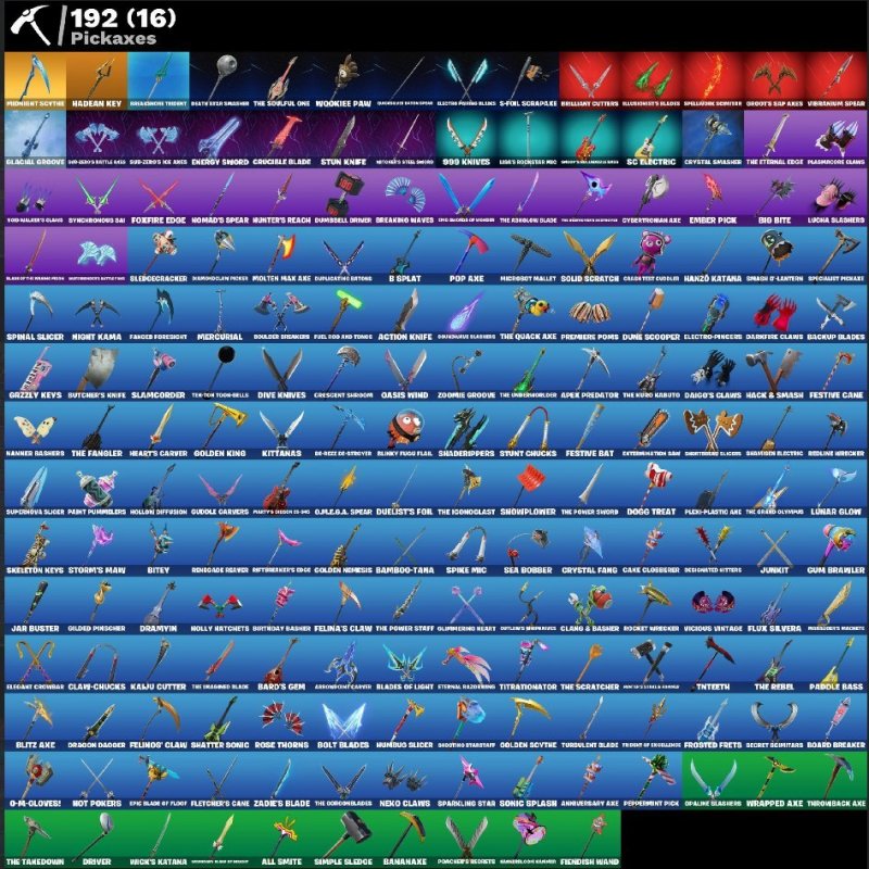 🎨 118 скінів | 🌟 Fortnite акаунт