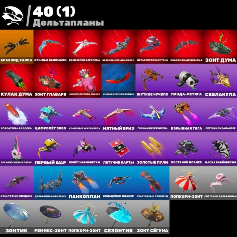 🎨 23 skins | 🌟 Fortnite account