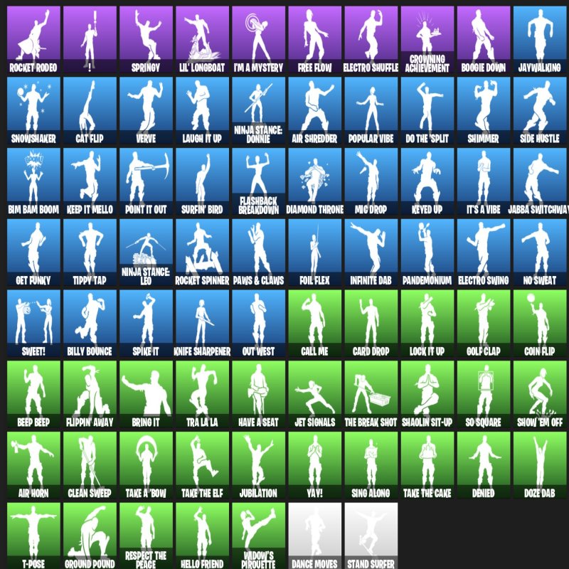 🎨 60 skins | 🌟 Fortnite account