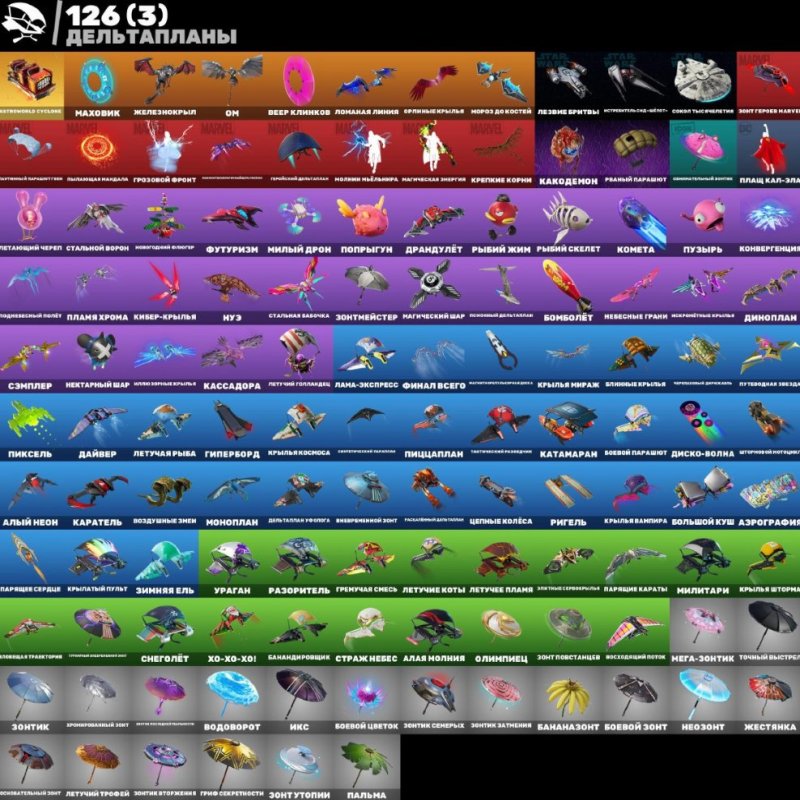 107 скінів | Fortnite акаунт