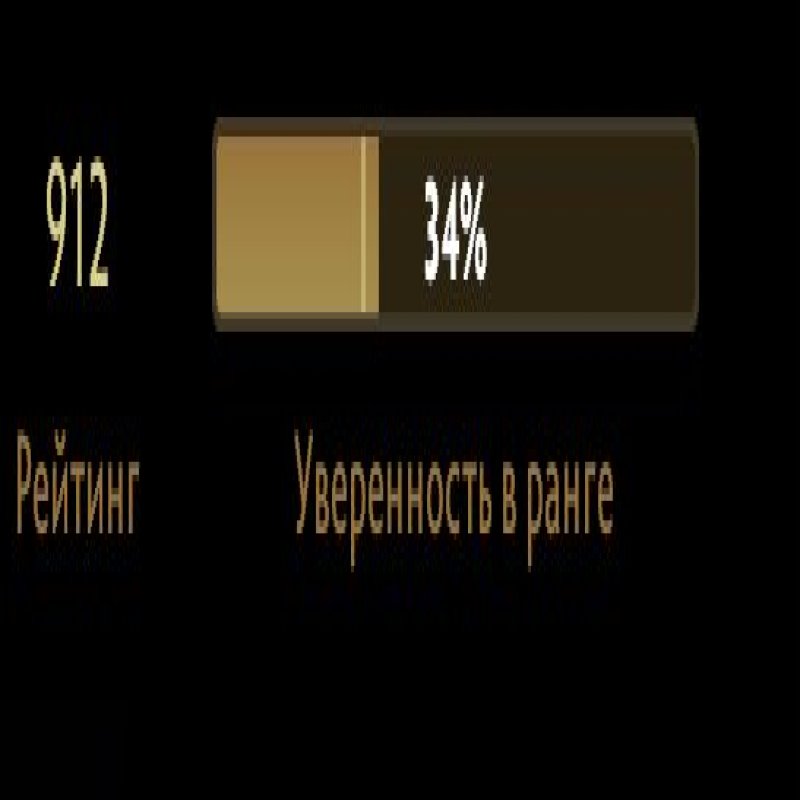 🏅 MMR 912 | 🕒 139 hours | 🛡 11475