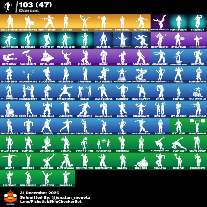 🎨 102 скінів | 🌟 Fortnite акаунт