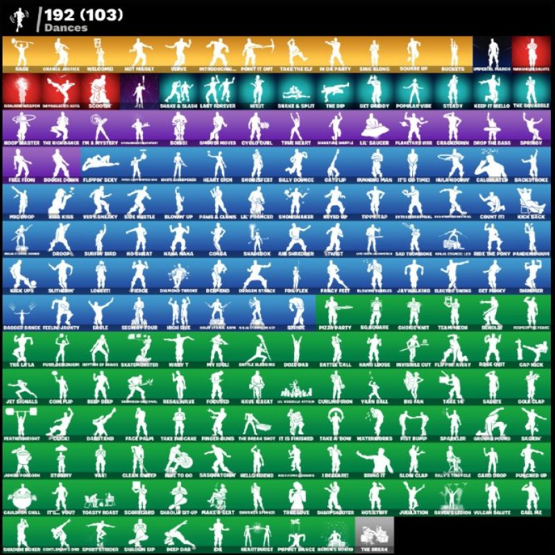 🎨 218 skins | 🌟 Fortnite account