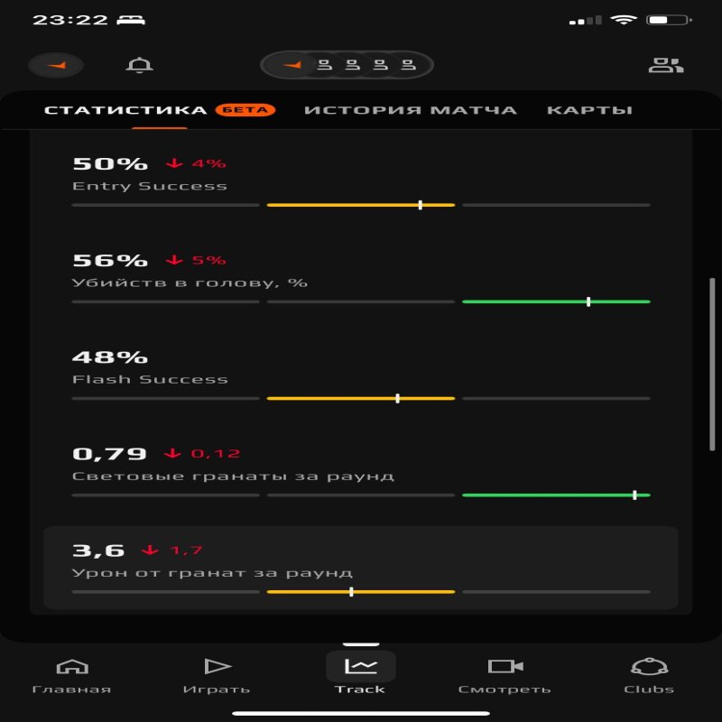 🏆 CS Prime | 🎯 Faceit LVL 5 | 🕒 0 hours — Ready for Ranked Matches