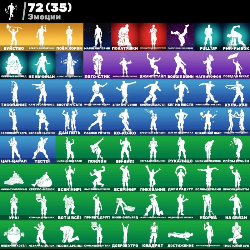 🎨 117 skins | 🌟 Fortnite account