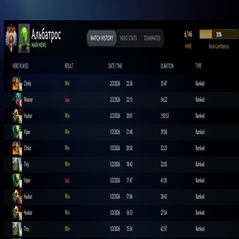 🏅 MMR 6146 | 🕒 1586 hours | 🛡 8454