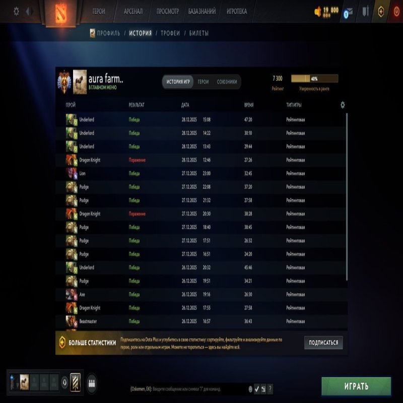 🏅 MMR 7600 | 🕒 2562 годин | 🛡 10854