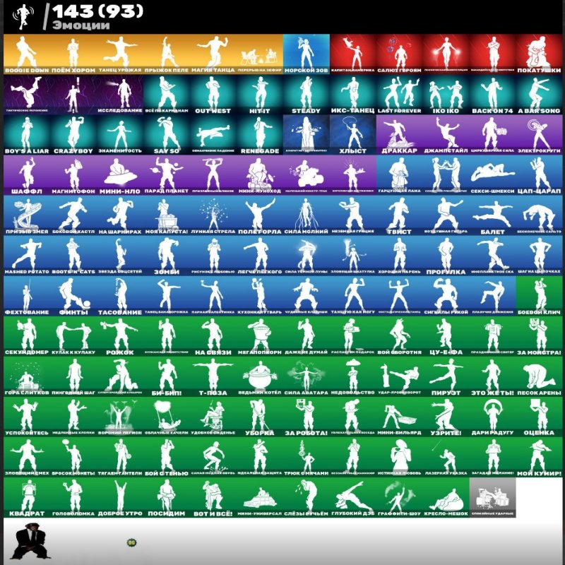 🎨 187 скінів | 🌟 Fortnite акаунт