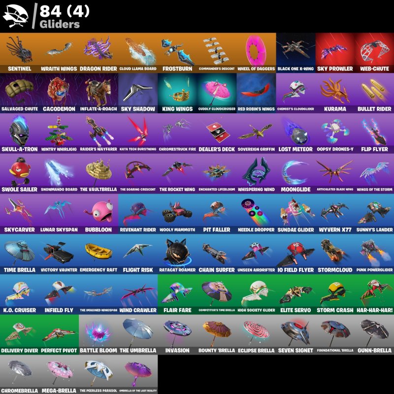 🎨 71 skins | 🌟 Fortnite account