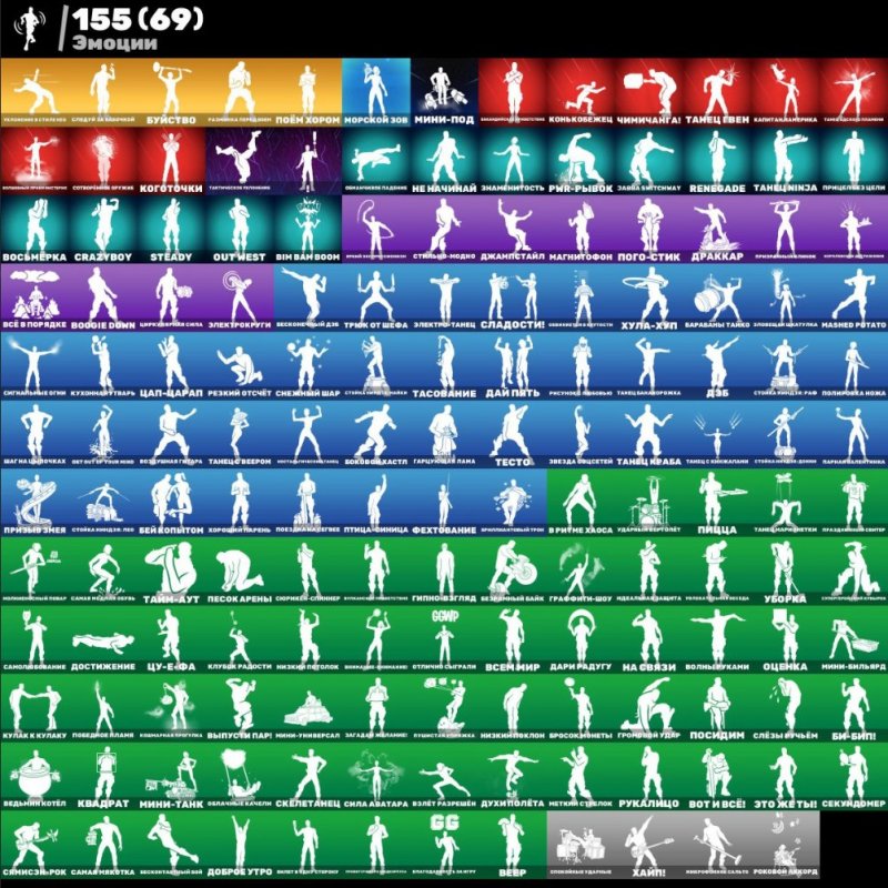 🎨 187 skins | 🌟 Fortnite account