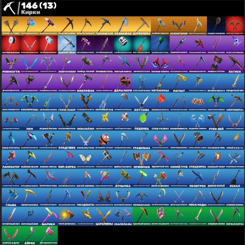 🎨 141 скін | 🌟 Fortnite акаунт