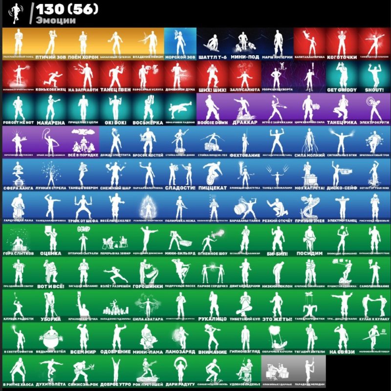 🎨 112 skins | 🌟 Fortnite account