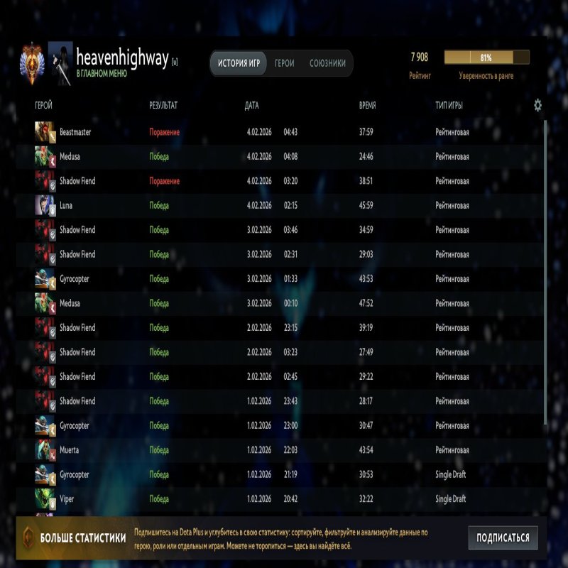 🏅 MMR 7908 | 🕒 1245 hours | 🛡 10400