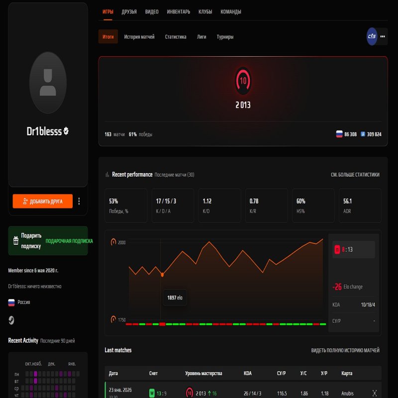 🎮 CS Prime | 🎯 Faceit LVL 10 | 🕒 0 hours — Ready for Ranked Matches